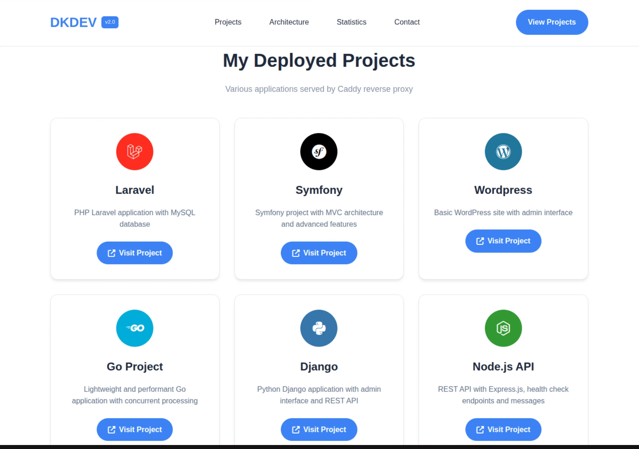 Domozone Infrastructure